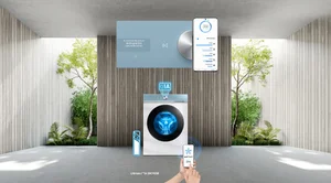 Sustainable Living Redefined: How AI-Powered Laundry Technology is Shaping the Green Lifestyle Movement - image 1