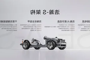 Zeekr 9X: The Luxury Electric SUV That Charges 380km in Just 9 Minutes - image 2