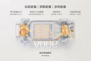 Zeekr 9X: The Luxury Electric SUV That Charges 380km in Just 9 Minutes - image 9