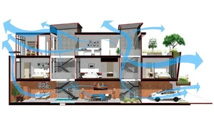 Optimizing Your Home for Wealth and Prosperity: The Power of the 'Mon Chu Tao' Rule - image 4