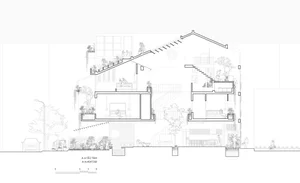 Modern Comfort Meets Rural Charm: The Unique 3-Story Green Villa in Da Nang - image 15