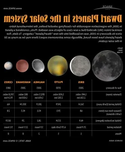 Exploring Ceres: Fascinating Discoveries About the First Asteroid Ever Known to Humanity - image 13