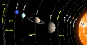 Exploring Ceres: Fascinating Discoveries About the First Asteroid Ever Known to Humanity - image 11