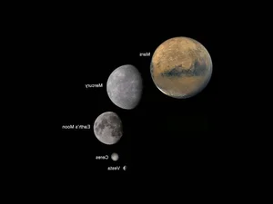 Exploring Ceres: Fascinating Discoveries About the First Asteroid Ever Known to Humanity - image 8
