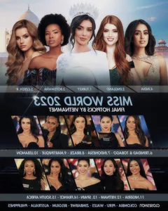 Miss World 2023 Predictions: Meet the Top Contenders for the 71st Blue Crown in India - image 9