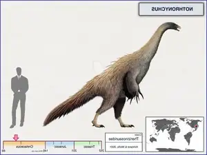 Discover Nothronychus: The Bizarre Dinosaur with 30cm Claws and Tiny Head - image 0