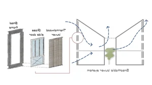 Sustainable Architecture: The Unique 'Breathing' Wooden Villa in the Heart of Ho Chi Minh City - image 11
